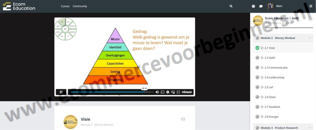 Op deze foto zie je Module 2 - Money Mindset van de Ecom Education (Maik Biemans en Jeffrey Schipper)