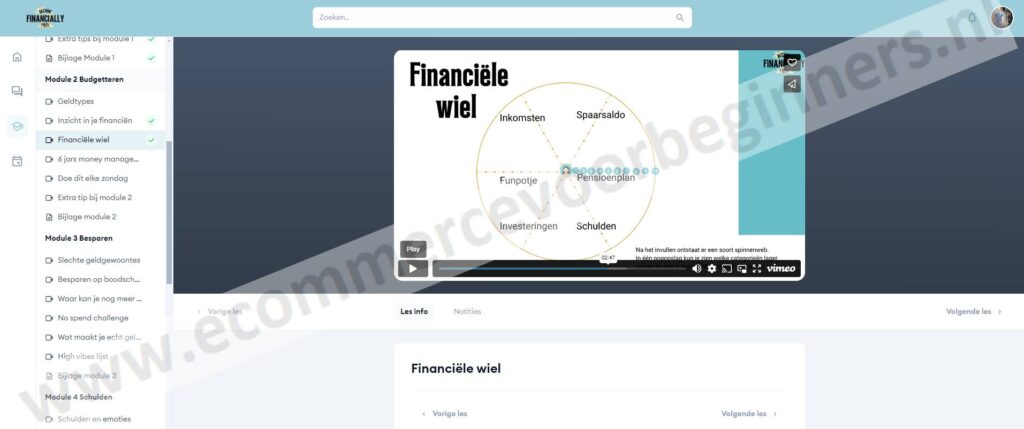 Op deze foto zie je Fase 1 - Money Management van het Become Financially Free Membership